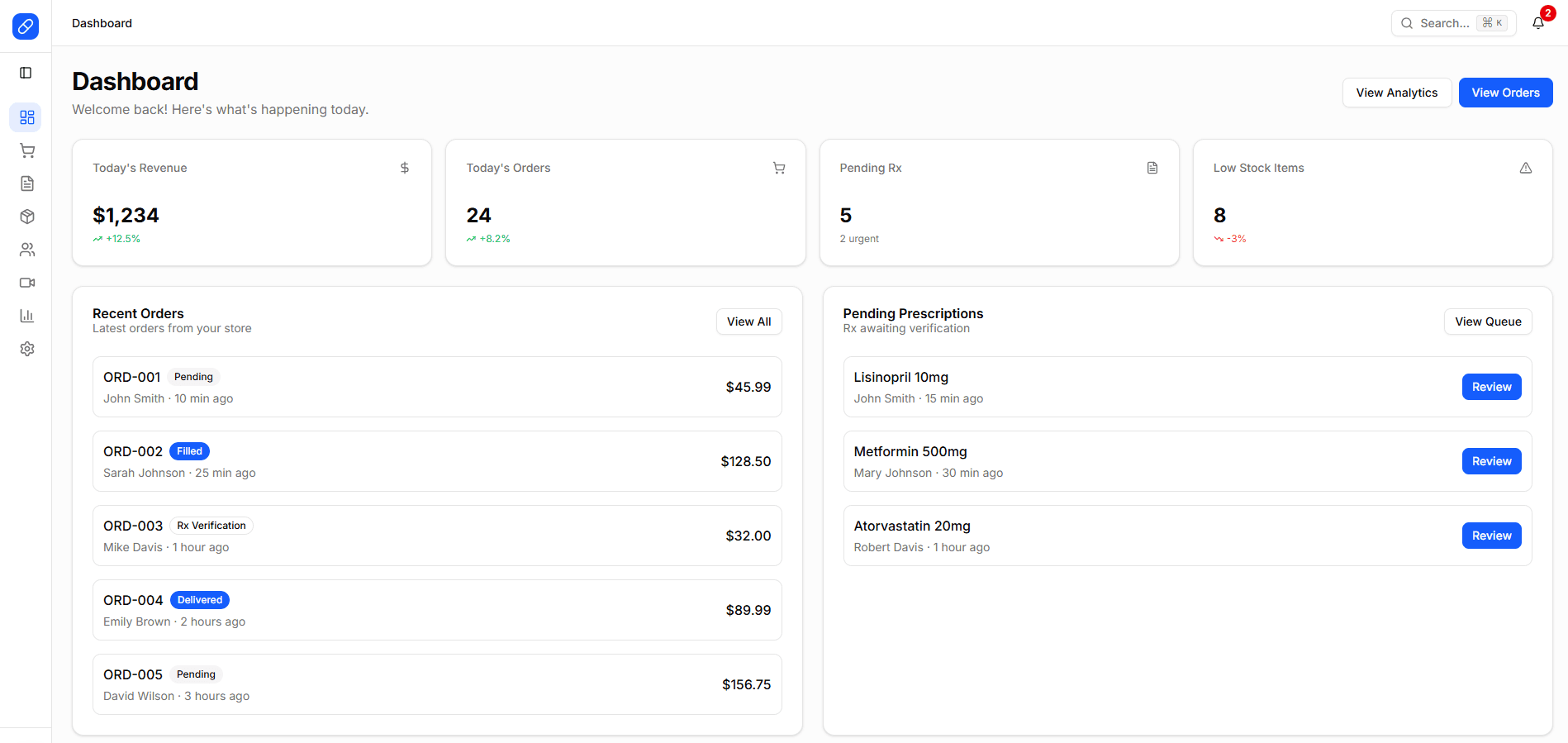 EcoPharma pharmacy dashboard showing revenue, orders, prescriptions, and inventory management